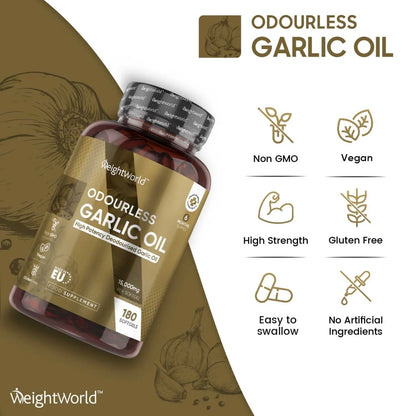 weightworld-fi-odorless-garlic-oil-capsules-03