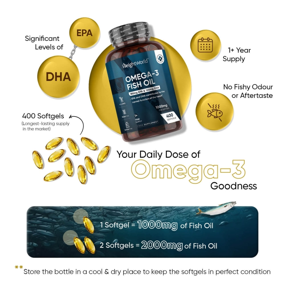 weightworld-fi-omega-3-fish-oil-03