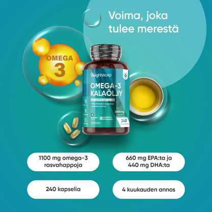 weightworld-fi-omega-3fish-capsules-bottle-02