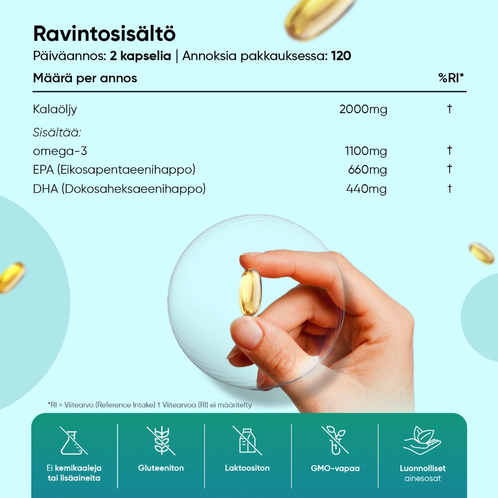 weightworld-fi-omega-3fish-capsules-bottle-05