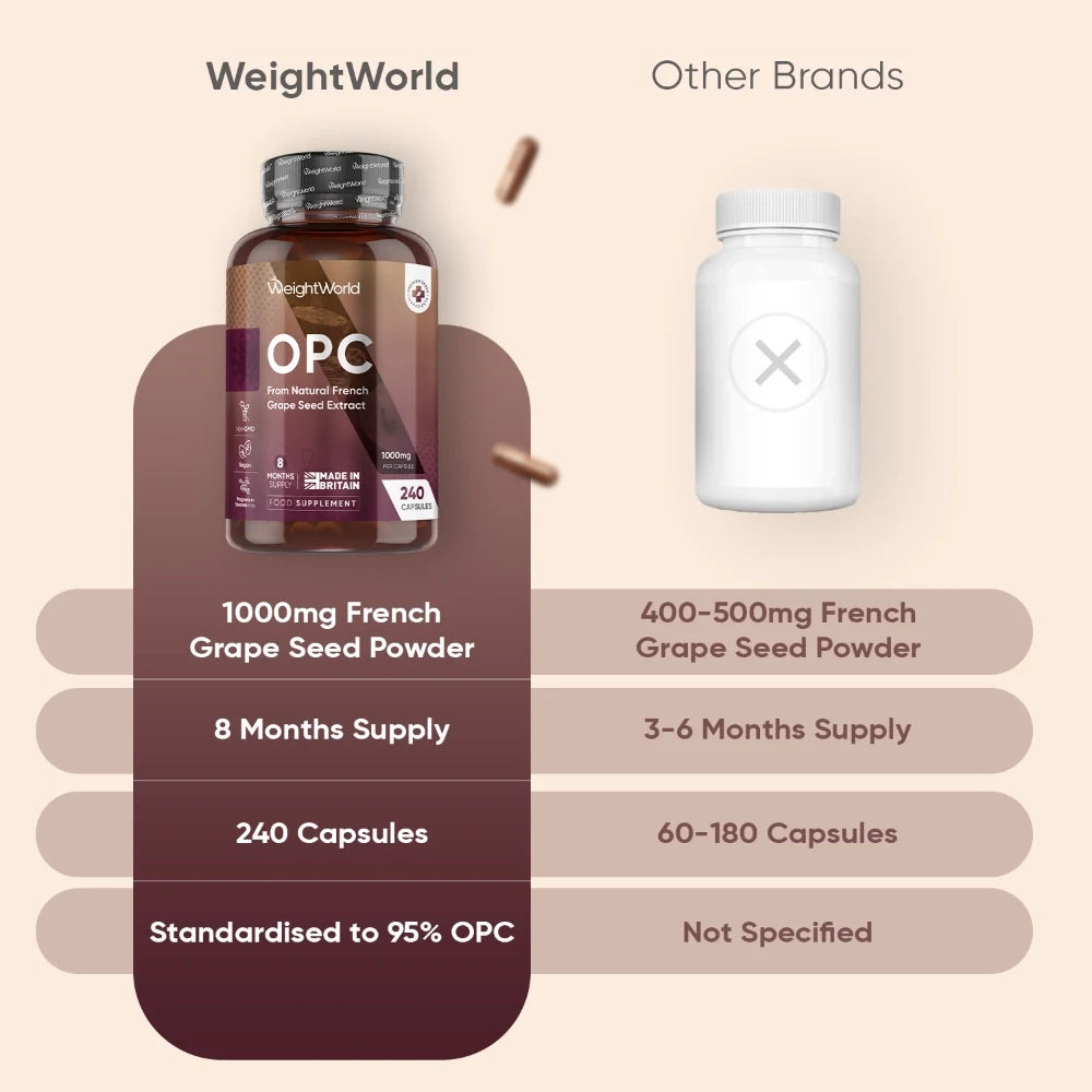 weightworld-fi-opc-capsules-bottle-06