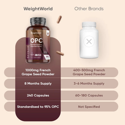 weightworld-fi-opc-capsules-bottle-06