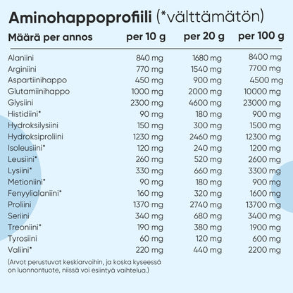 weightworld-fi-pure-hydrolysed-collagen-peptides-caps-caps-05