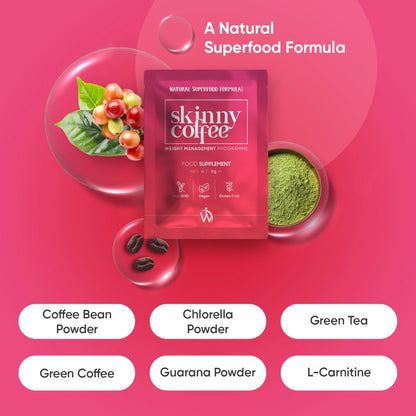weightworld-fi-skinny-coffee-caps-01