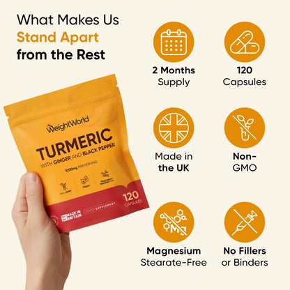 weightworld-fi-turmeric-with-ginger-and-black-pepper-1600mg-120-capsules-06