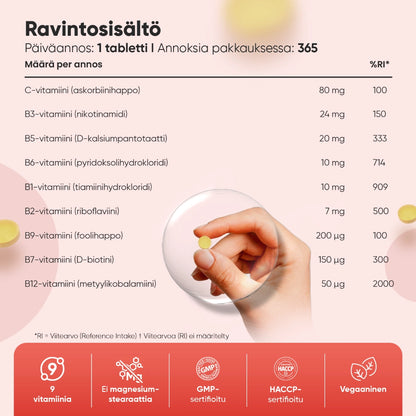 weightworld-fi-vitamin-b-caps-04