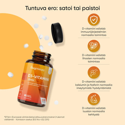 weightworld-fi-vitamin-d3-2000iu-4