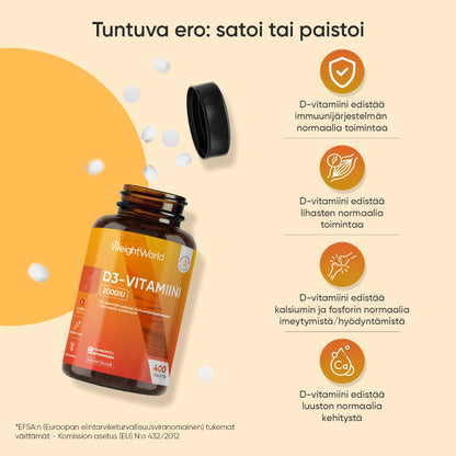 weightworld-fi-vitamin-d3-bottle-02