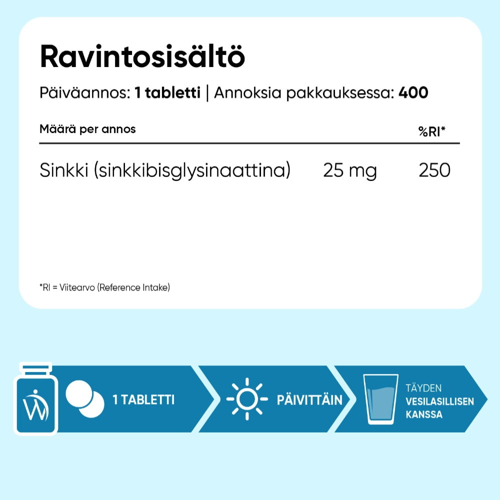 weightworld-fir-zinc-bisglycinate-50mg-4