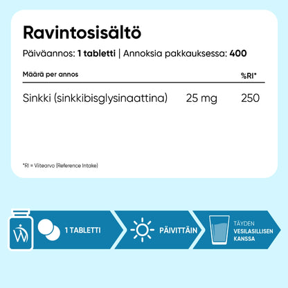 weightworld-fir-zinc-bisglycinate-50mg-4