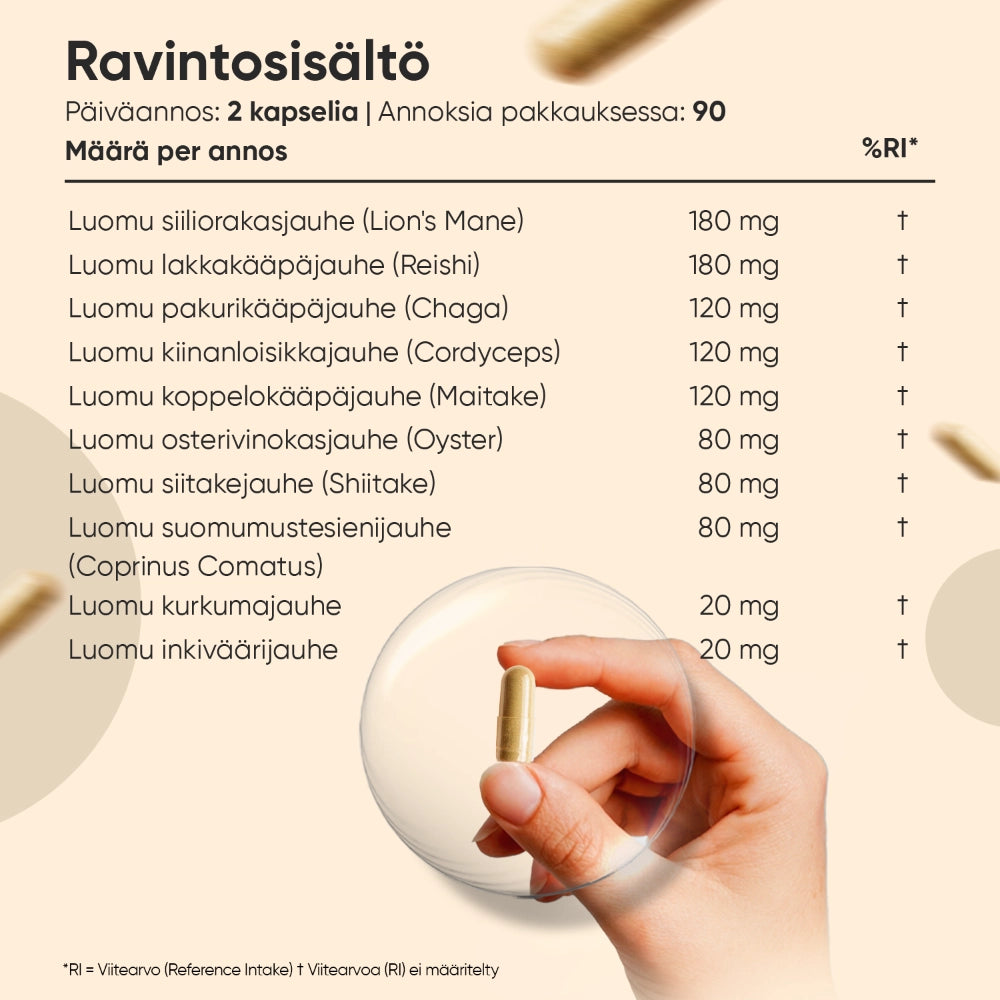weightworld-organic-mushroom-complex-180-4