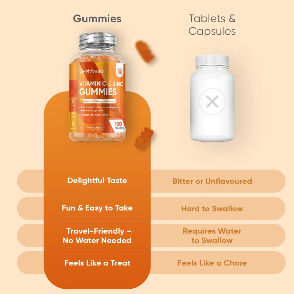 weigthworld-fi-vitamin-gummies-zinc-mix-06