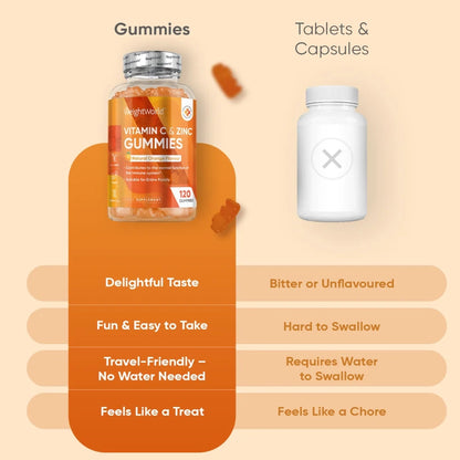 weigthworld-fi-vitamin-gummies-zinc-mix-06