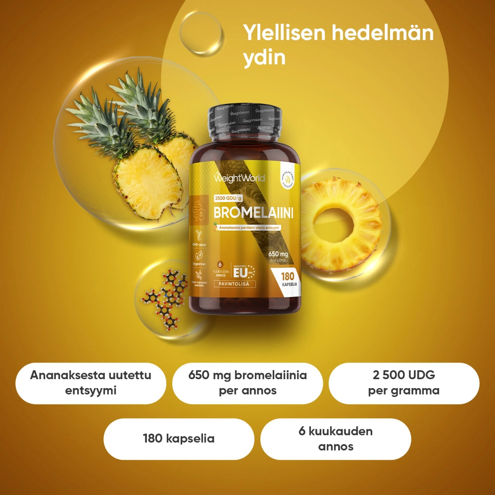 ww-fi-bromelain-capsules-01