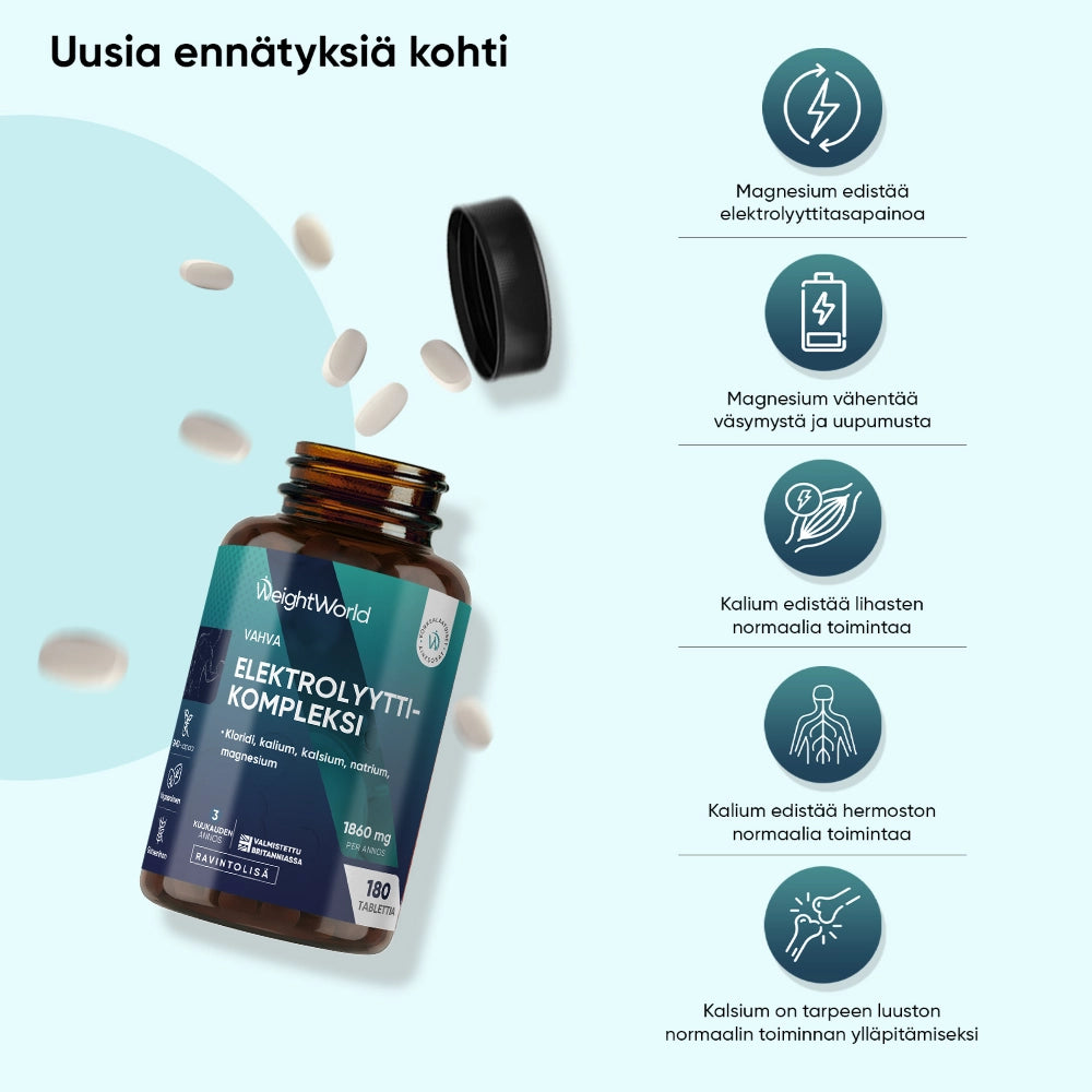 ww-fi-electrolyte-complex-900mg-180tablets-4