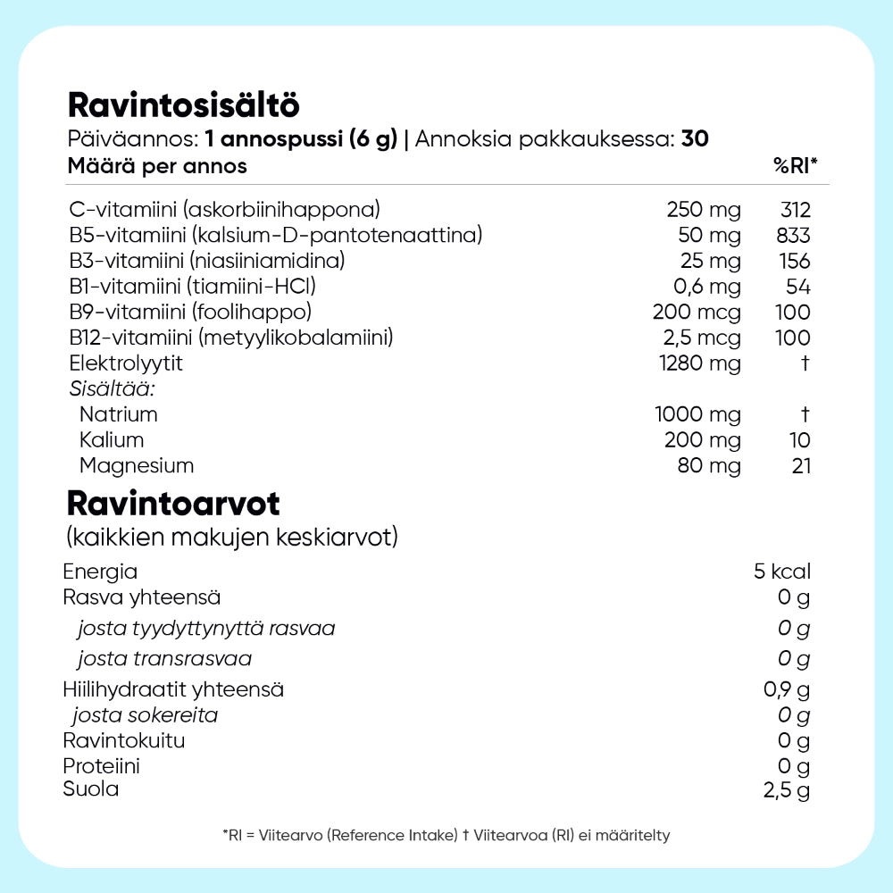 ww-fi-electrolyte-powder-30sachets-11