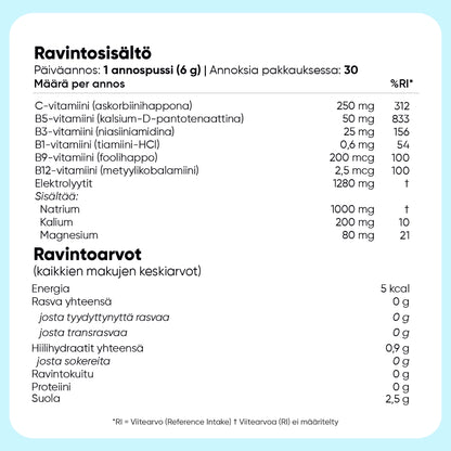 ww-fi-electrolyte-powder-30sachets-11