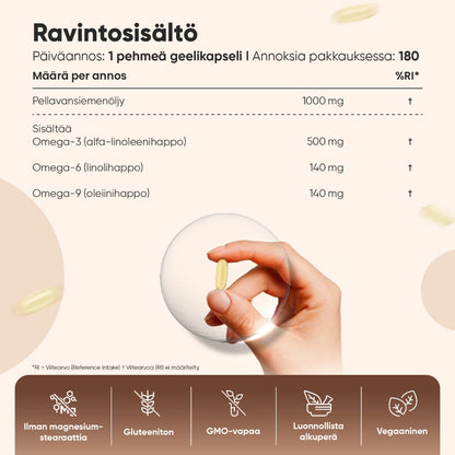 ww-fi-flaxseed-oil-softgels-04