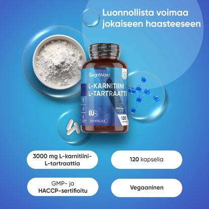 ww-fi-l-carnitine-2000mg-2