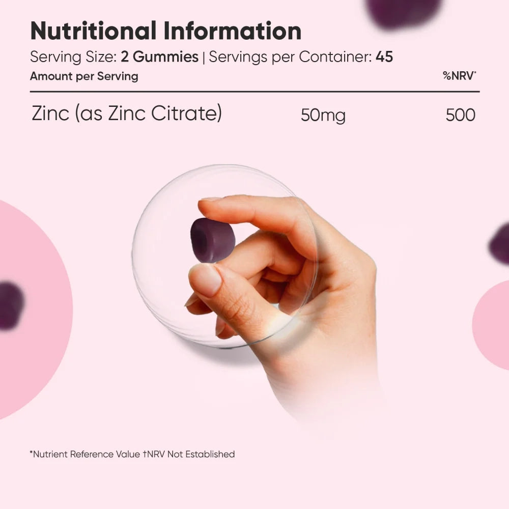 zinc-citrate-gummies-front-back-fi