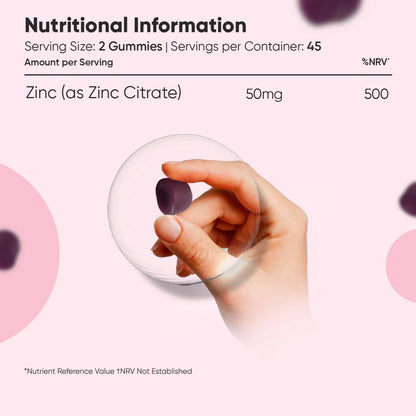 zinc-citrate-gummies-front-back-fi